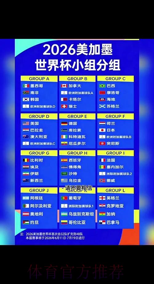 下载官方2026世界杯比分APP,实时更新比分 下载官方2026世界杯比分APP,实时更新比分